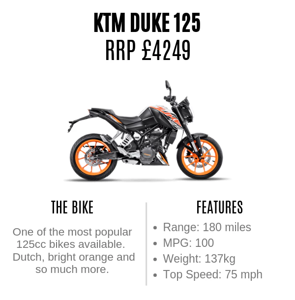 KTM DUKE 125