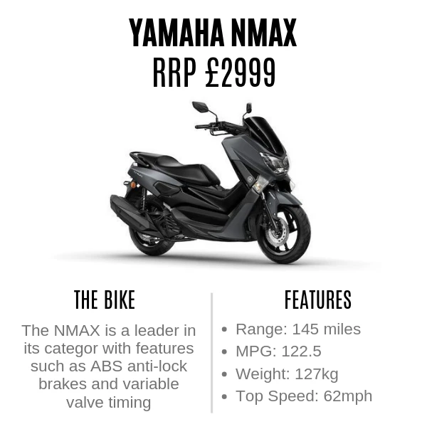 Yamaha NMAX 2019