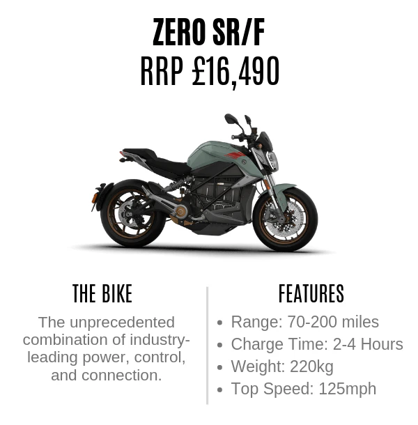 zero srf