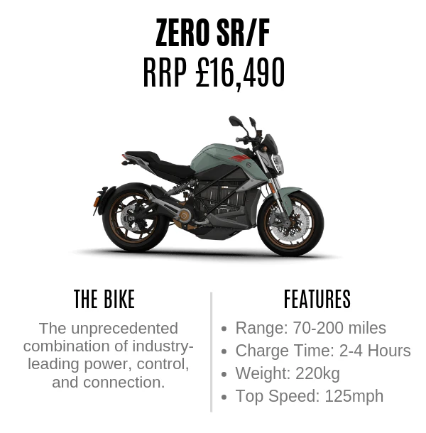 Zero SRF Features